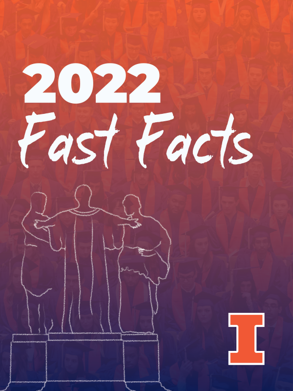 2022 Fast Facts